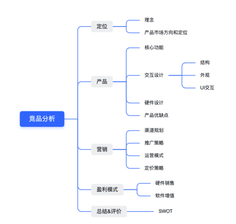 image-20210421214558806