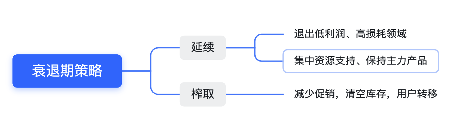 image-20210421214832325